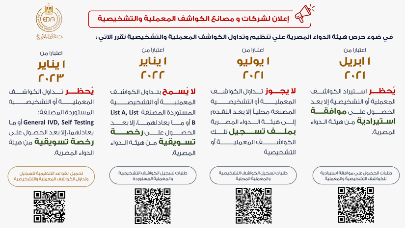 تداول الدواء متى الاكتتابات